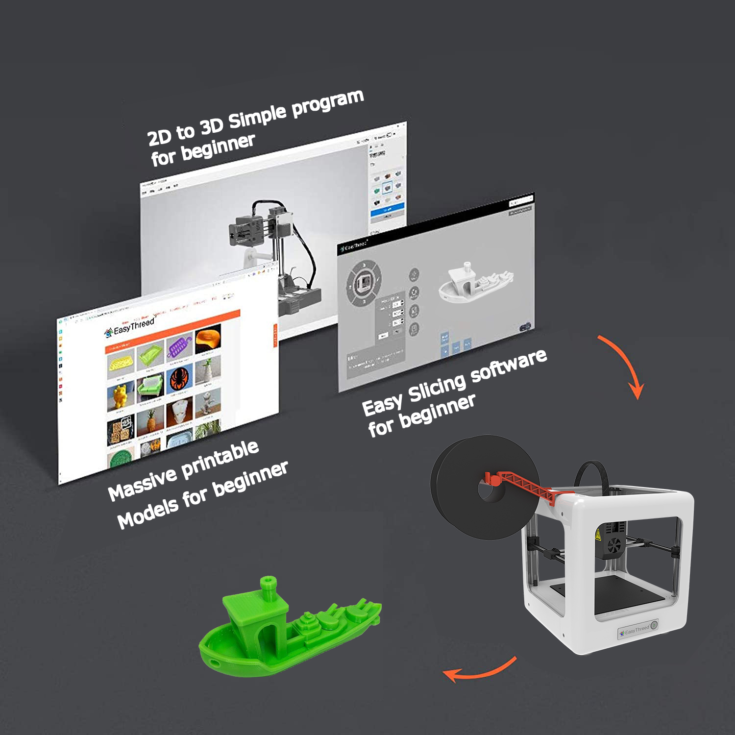 Mini imprimante 3D pour débutants pour enfants 100 Liban