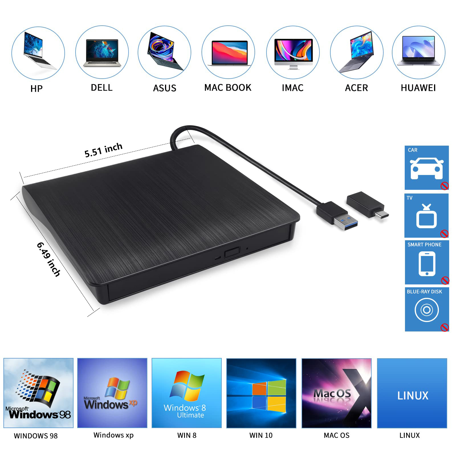 External DVD Drive USB 3.0 Type-C USB C Portable DVD Player for Laptop CD  DVD Review 