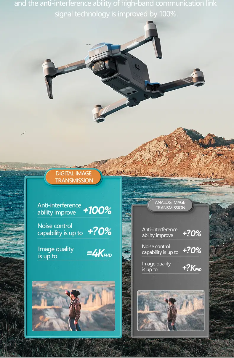 drone with obstacle avoidance digital image transmission hd camera obstacle avoidance 3 axis gimbal remote control gesture photography long battery life wind resistance details 3