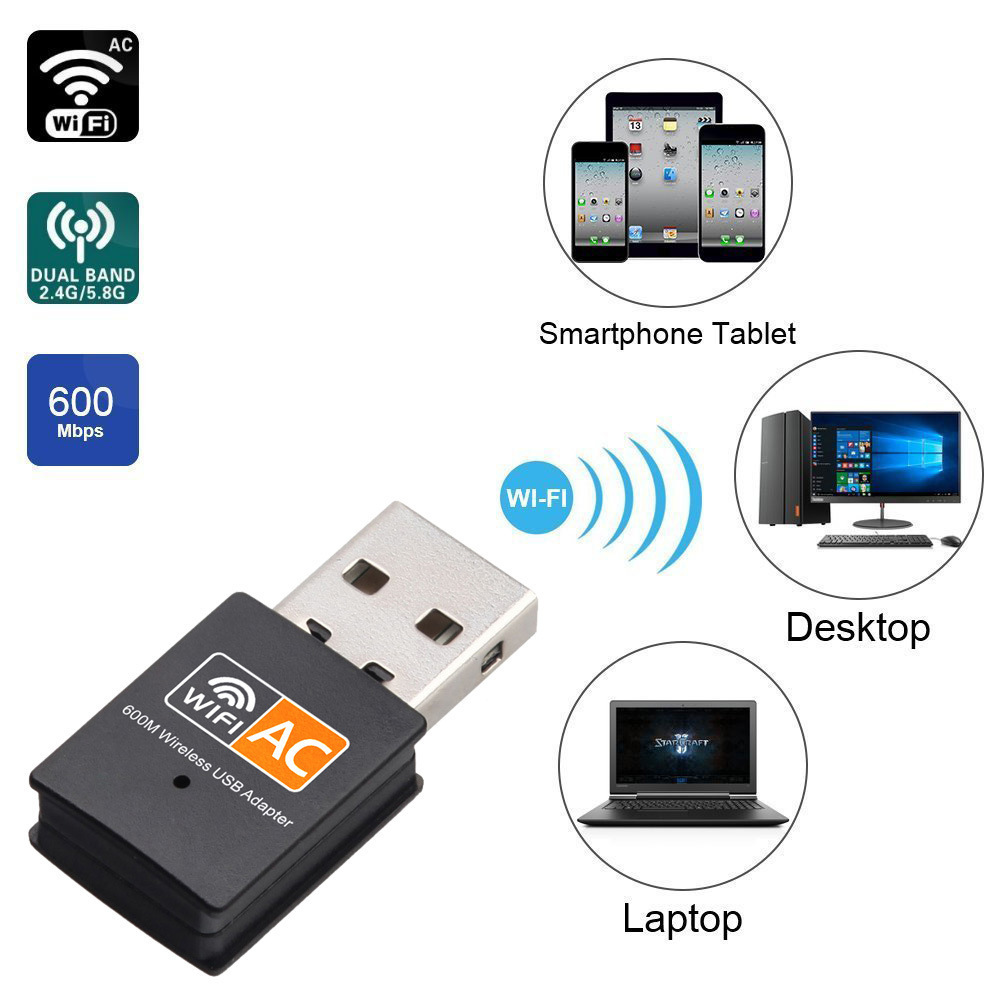 600mbps usb wifi adapter 2 4g 5g dual band wireless network adapter for pc desktop mini travel size details 0