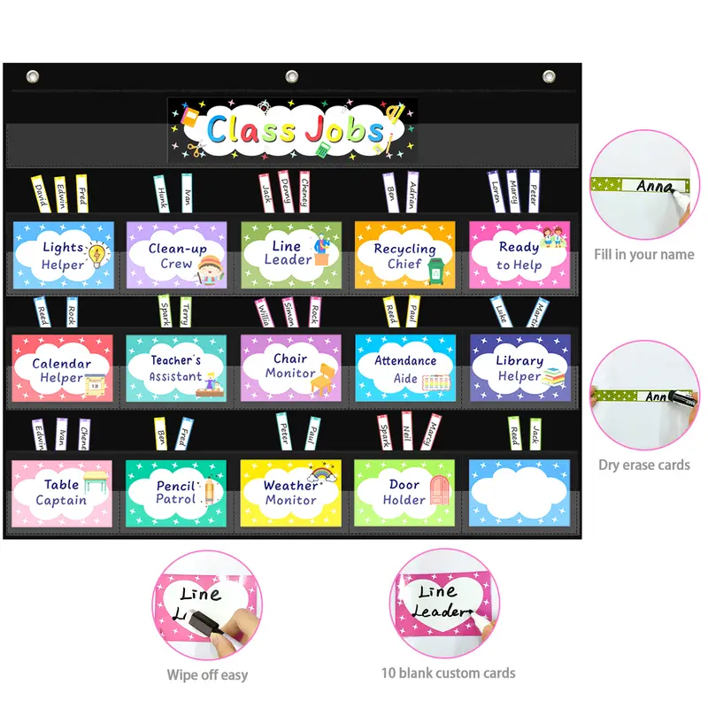 Top 10 Chart Markers For Teachers