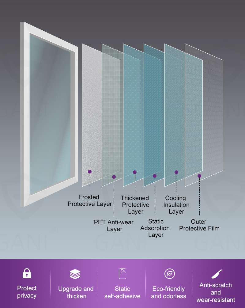 White Frosted Static Cling Window Film Frosted Window Temu Australia