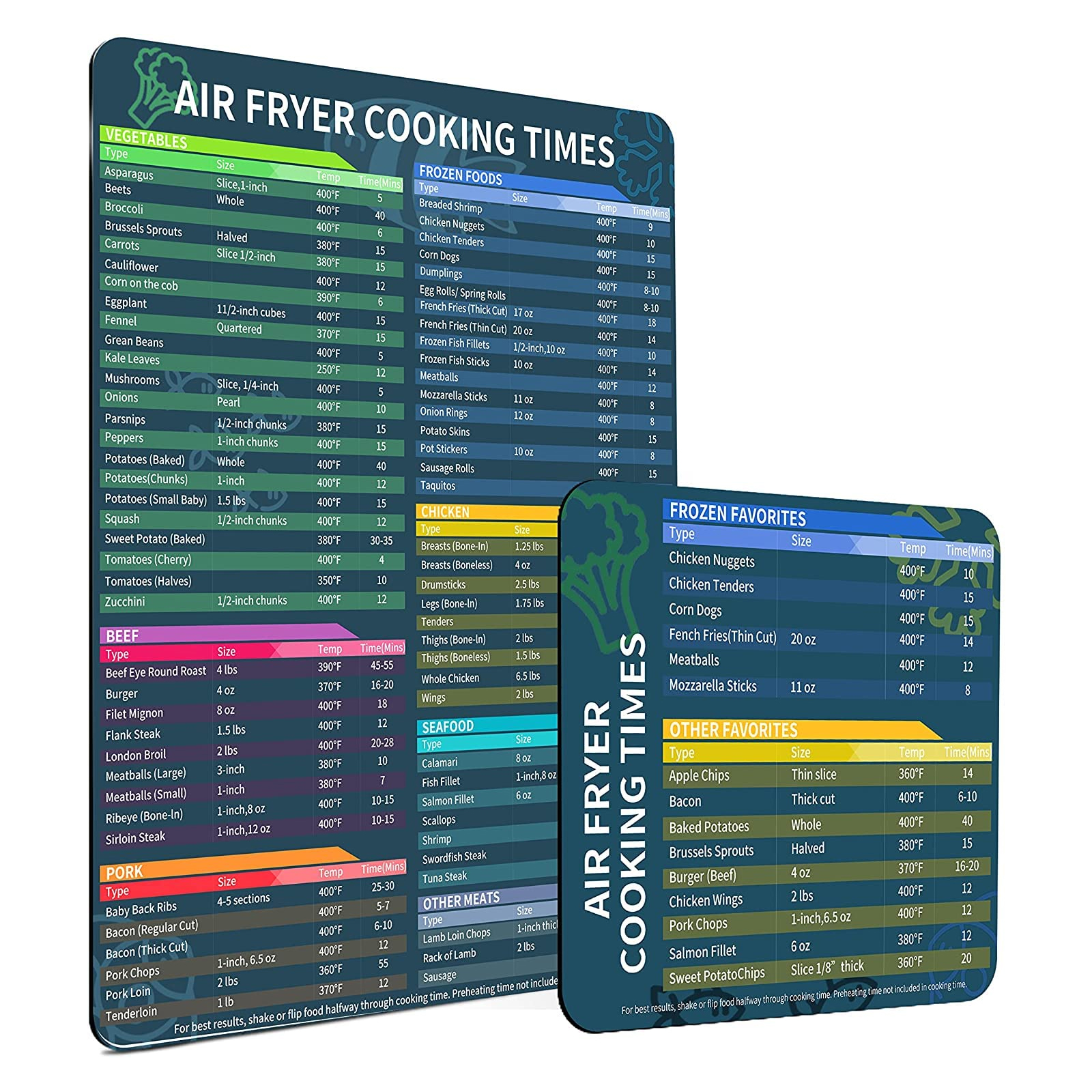 Air Fryer Magnetic Cheat Sheet Set Air Fryers Accessories - Temu