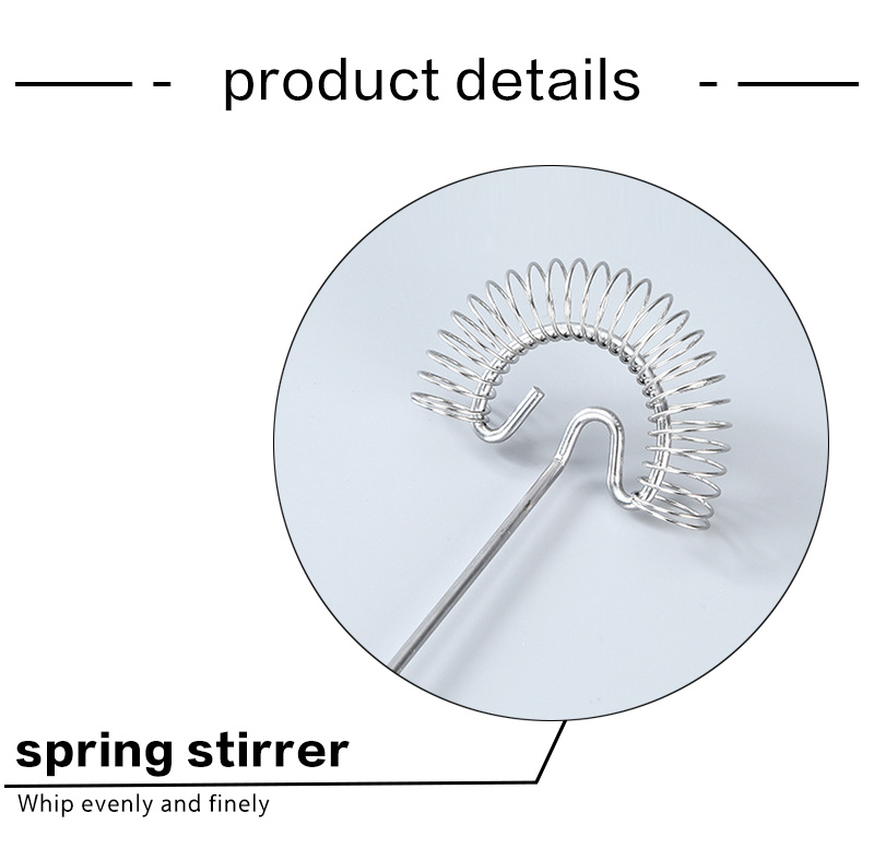 Whisk, Small Flat Whisk, Steel Spring Coil Whisk Egg Frother, Milk And Egg  Beater Blender, Cream Stirrer - Temu