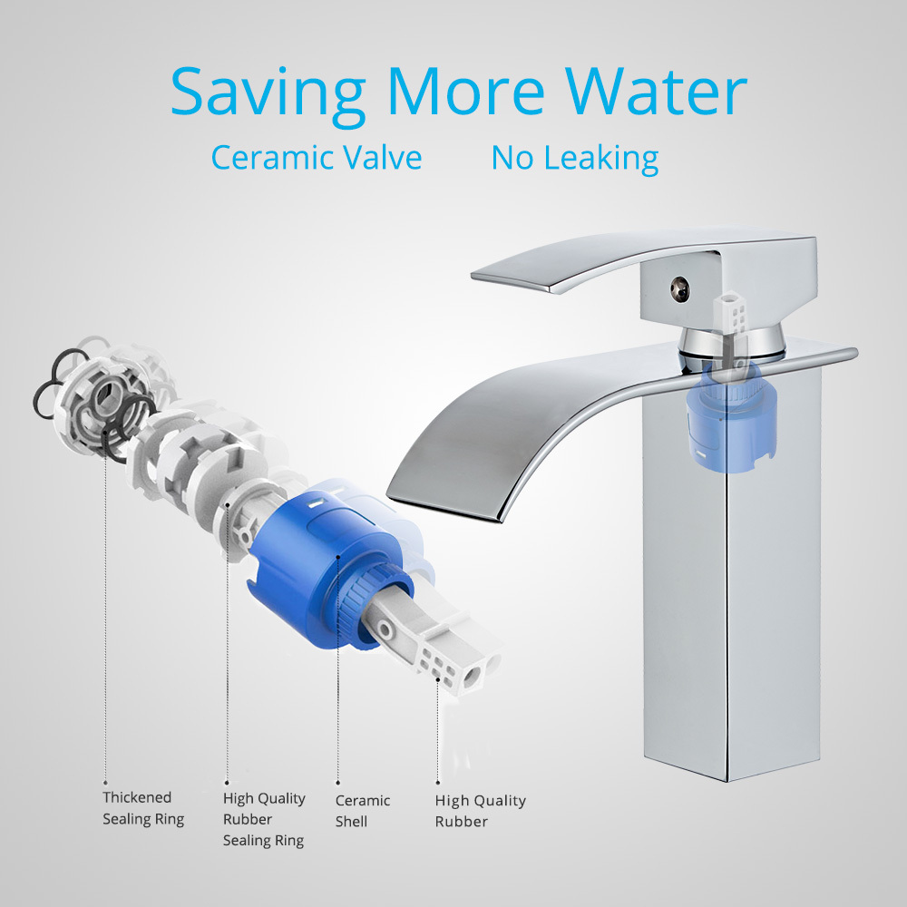 Wovier 1pc Waterfall Single Handle Basin Faucet For Bathroom, Hot ...