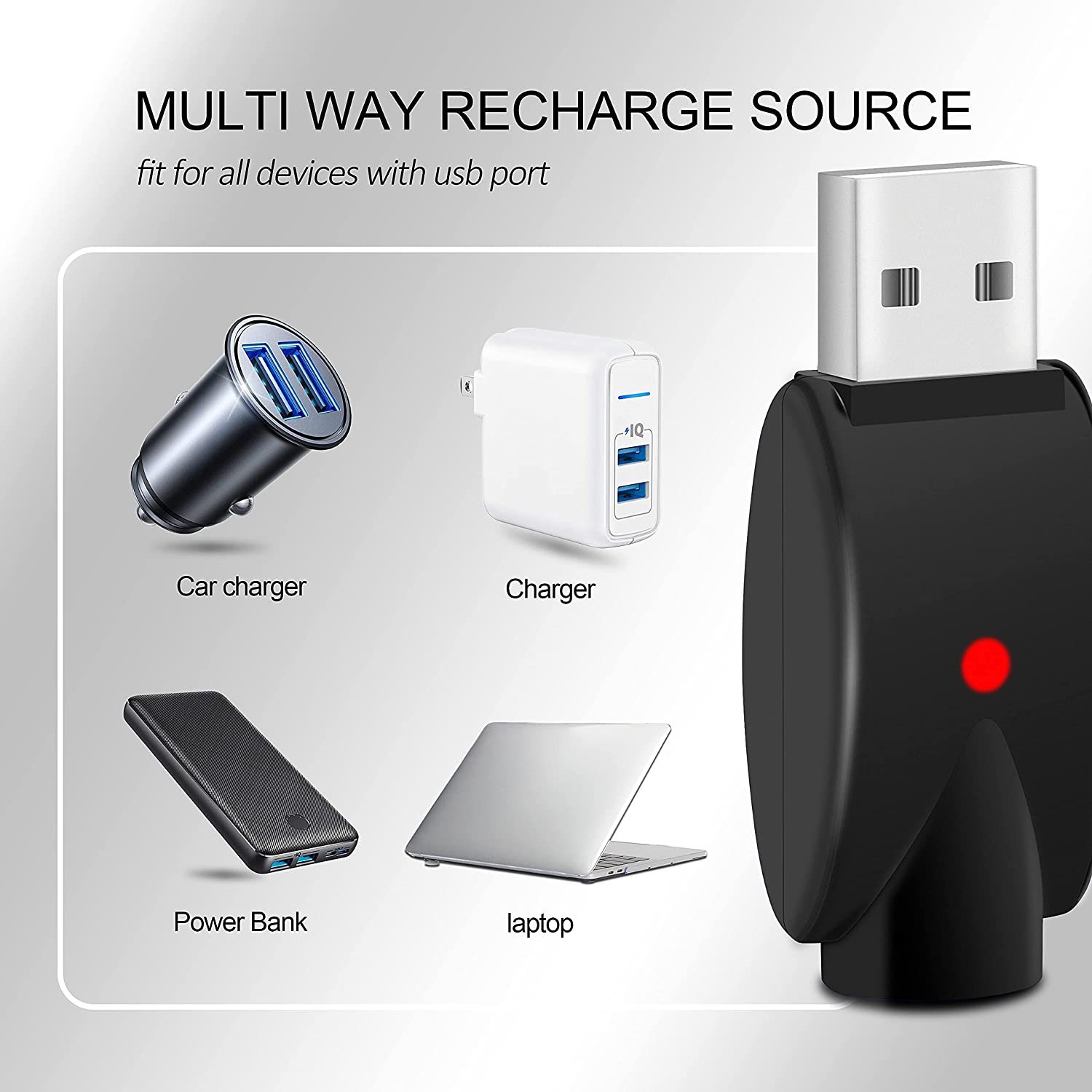 Smart Usb Charger Led Indicator Intelligent Overcharge Temu