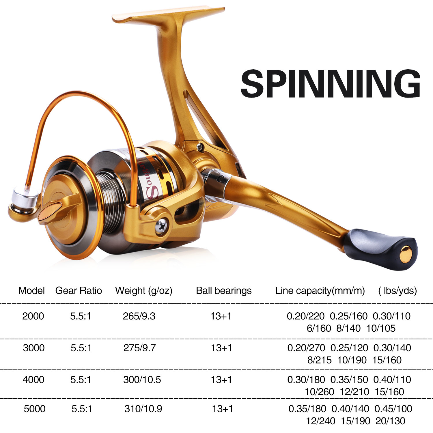 Sougayilang Full Metal Spinning Reel 13+1 Bb 5.5:1 Gear - Temu