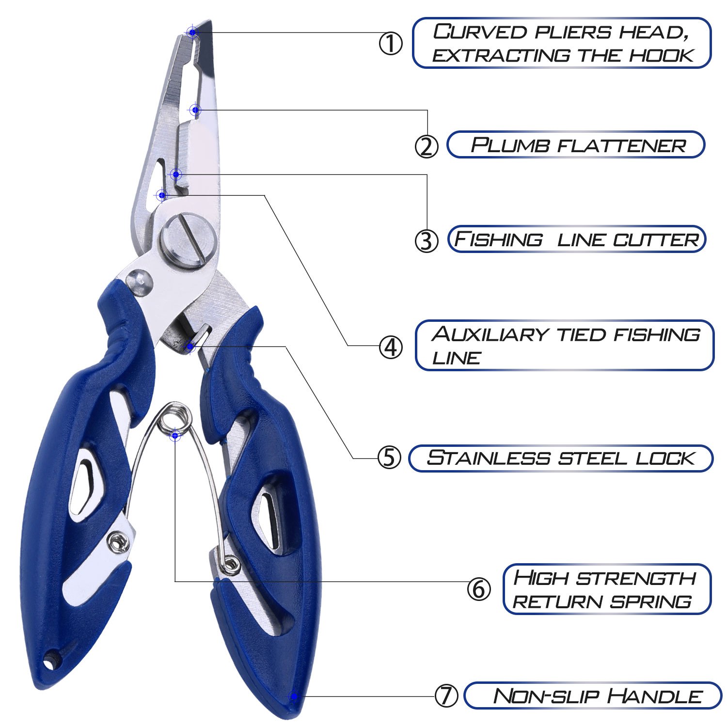 Sougayilang Stainless Steel Fishing Pliers: Line Cutter - Temu