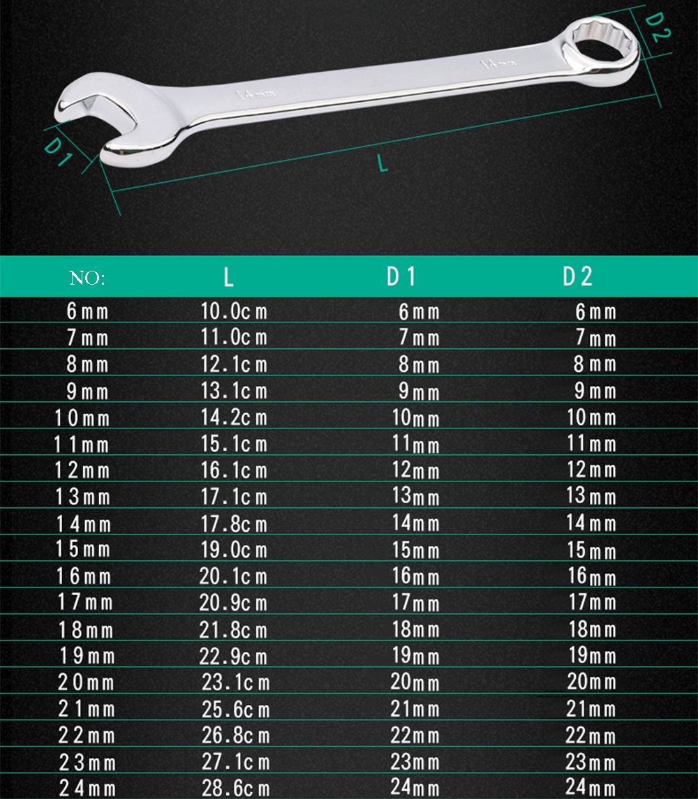 Open Box End Combination Wrench Chrome Vanadium Opened Ring - Temu