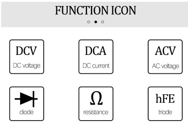 GOXAWEE Multimètre Numérique Voltmètre, Multi Testeur de Tension de  Batterie, AC Volt OHM Ampèremètre, Testeur Électrique de Diode de  Résistance de Continuité de Circuit avec Fils de Test Écran LCD  Rétroéclairé 