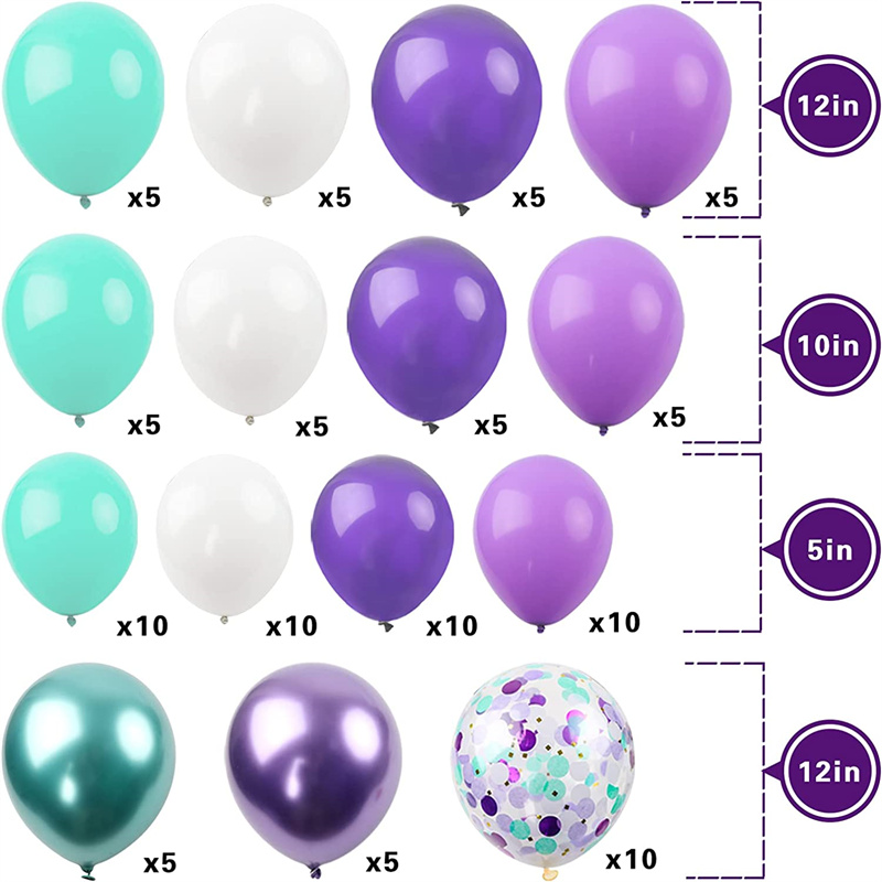 Kit Arche de 80 Ballons Queue de Sirène - Ballons - Décorer la