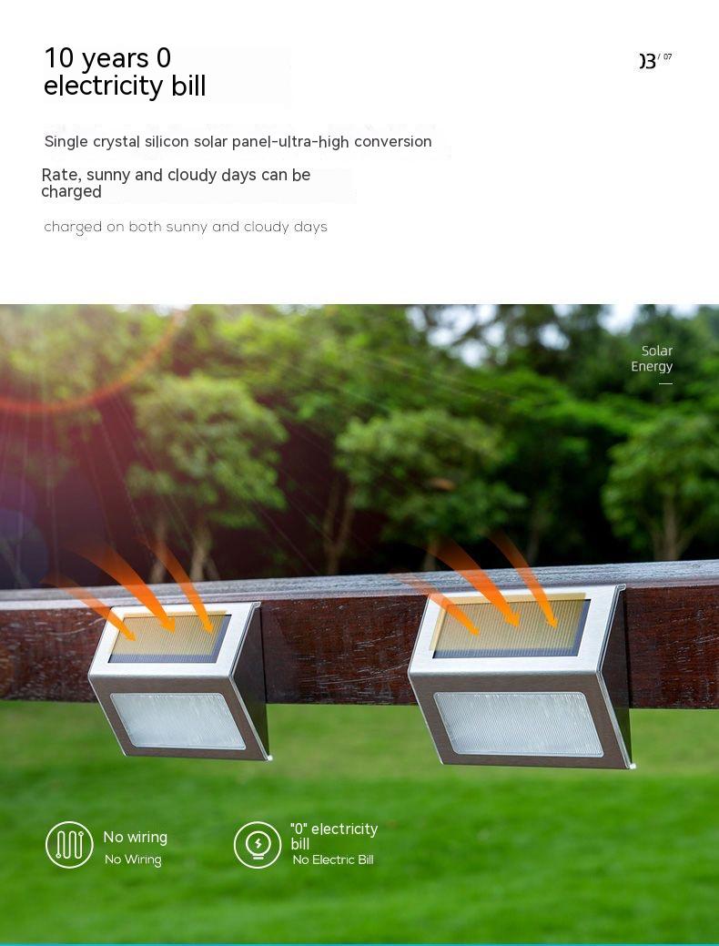 Stylish And Durable Solar Step Lights Illuminate Your Outdoor Space