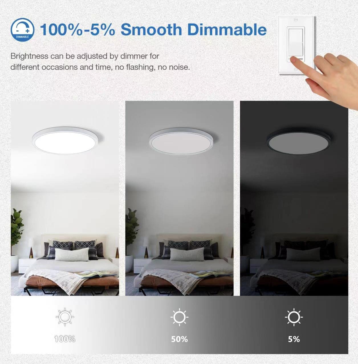 1pc led ceiling light fixture dimmable flush mount ceiling light with 3 color temperature selectable 3000k 4000k 5000k ultra thin low profile round suitable for hallway kitchen bedroom home 120vac etl listed details 1