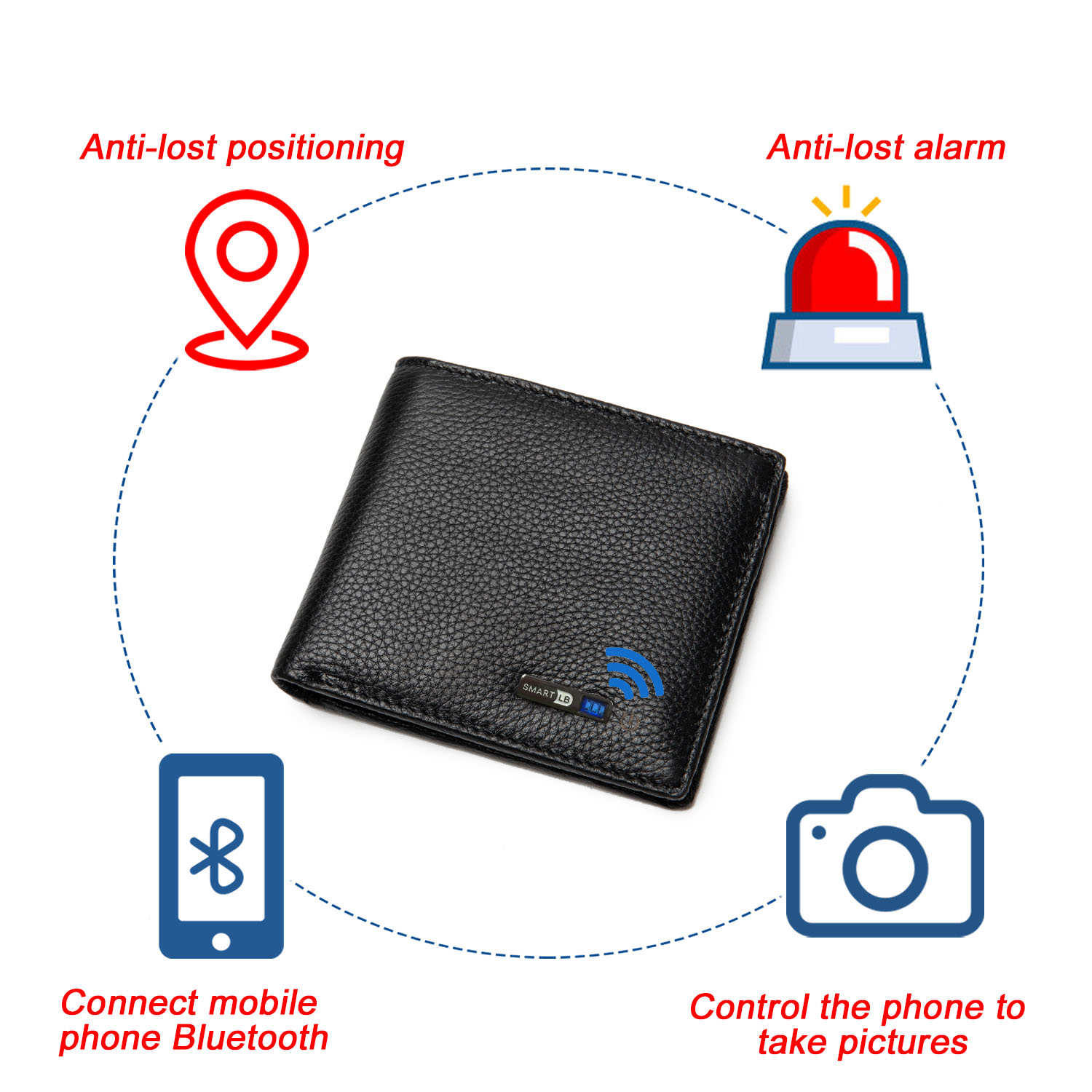 Anti-lost & Anti-theft Smart Wallet for Men – Globe Traveler Store