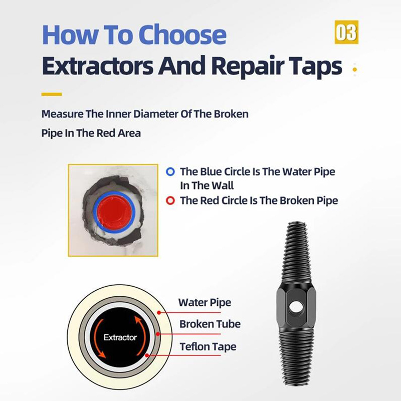Goxawee Damaged Screw Extractor Dual Use Water Pipe Screw Removal Tool