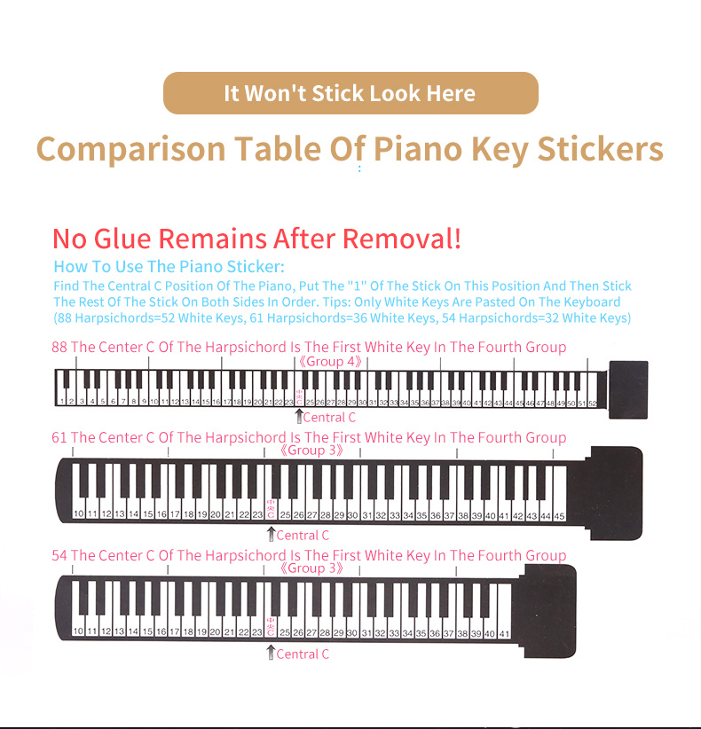 Learn Piano Quickly With Bold Large Letter Keyboard Stickers - Temu