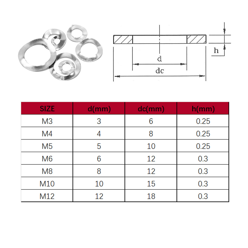 Spring Wave Washer Gasket Assortment Kit M3 M4 M5 M6 M8 M10 Temu New