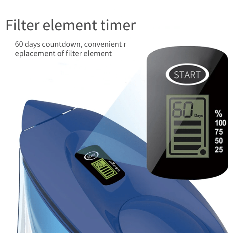 AQUAPHOR Jarra con filtro de agua, ahorro de espacio, ligera, para puerta  de nevera, capacidad de 2.9 litros, 1 filtro A5 de 350 litros incluido