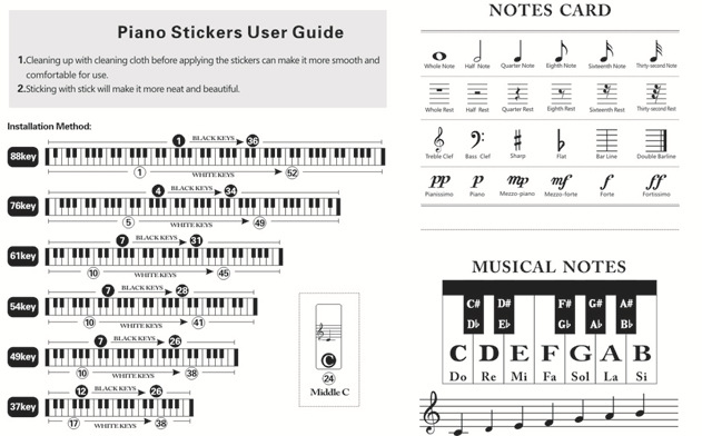 Autocollants Pour Clavier De Piano Pour 88/61/54/49/37 - Temu Switzerland