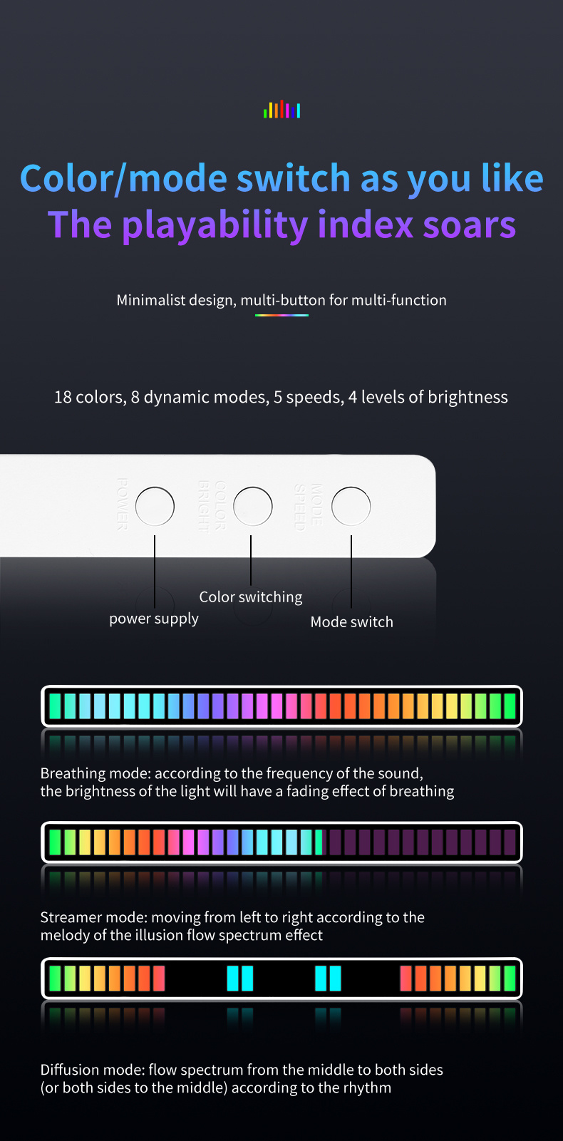 Lampada a ritmo sonoro colorata RGB con USB dettagli 5