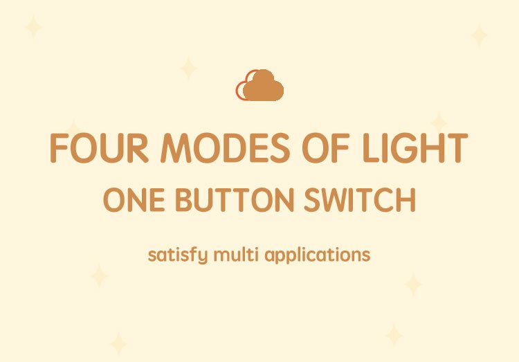 Creative Cute Cloud Shaped Night Light