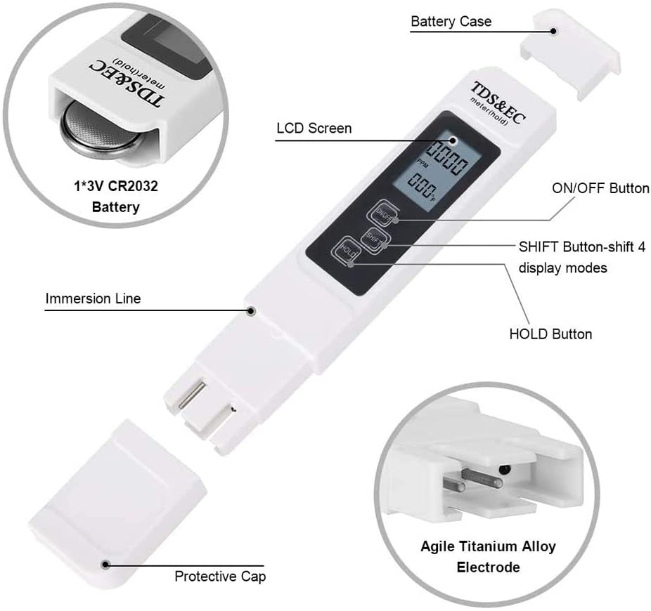Digital Water Tester Image 5