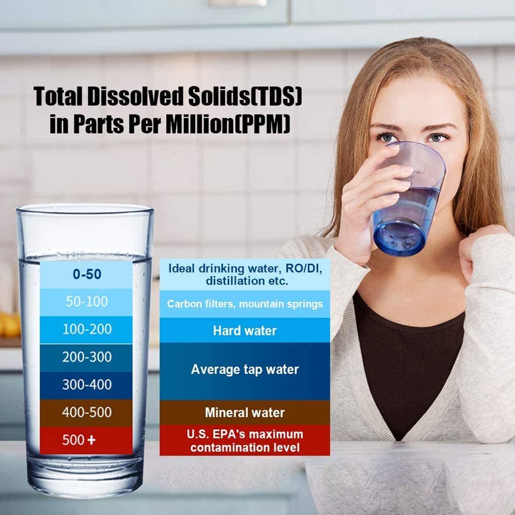 Digital Water Tester Image 2