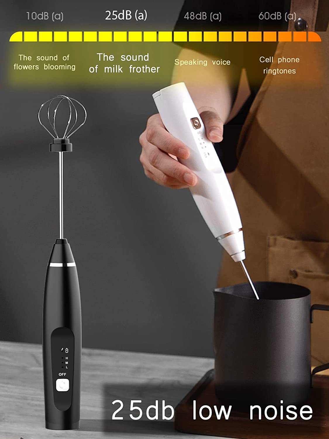 Buy EMBOX Milk Frother Handheld Coffee Frother Blender-USB Rechargeable  Electric Coffee Beater for Cappuccino-Whisker Electric Blender for Milk Egg  Mix-2 Detachable Whisks (White) Online at Best Prices in India - JioMart.