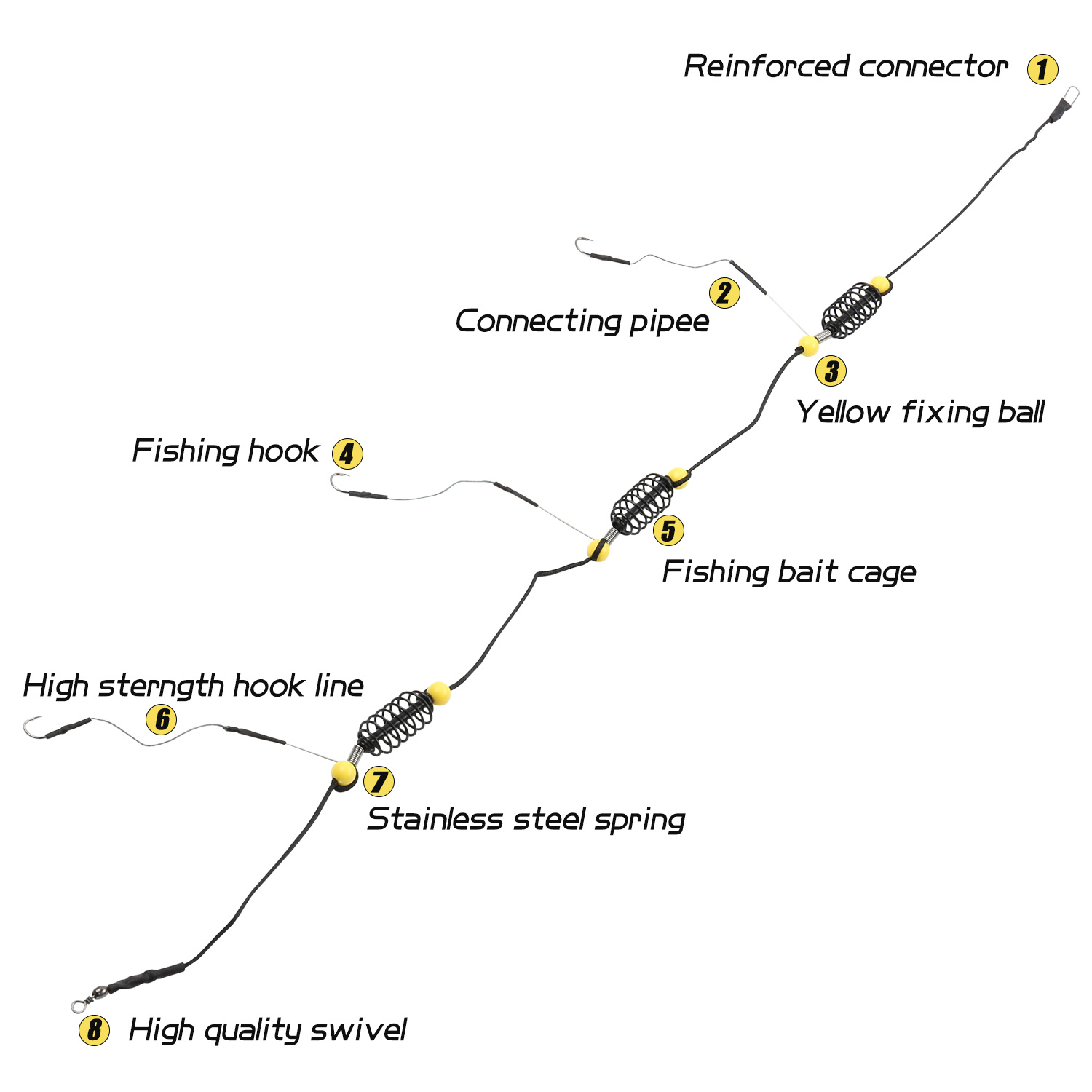 Sougayilang Fishing Hooks: Spring Lure Bait Hanging Tackle - Temu