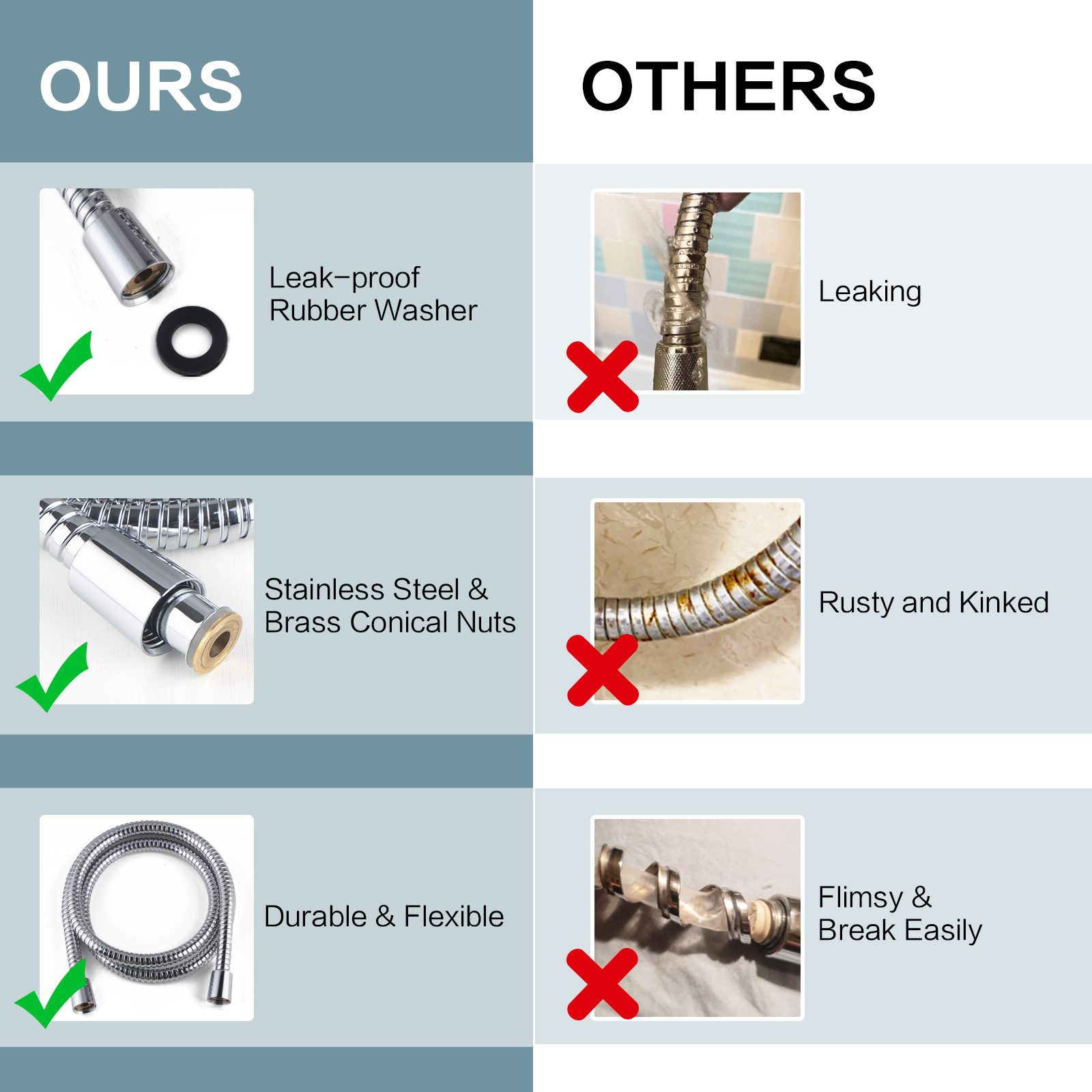 Stainless Steel Replacement Shower Hose, Universal Shower Pipe Temu