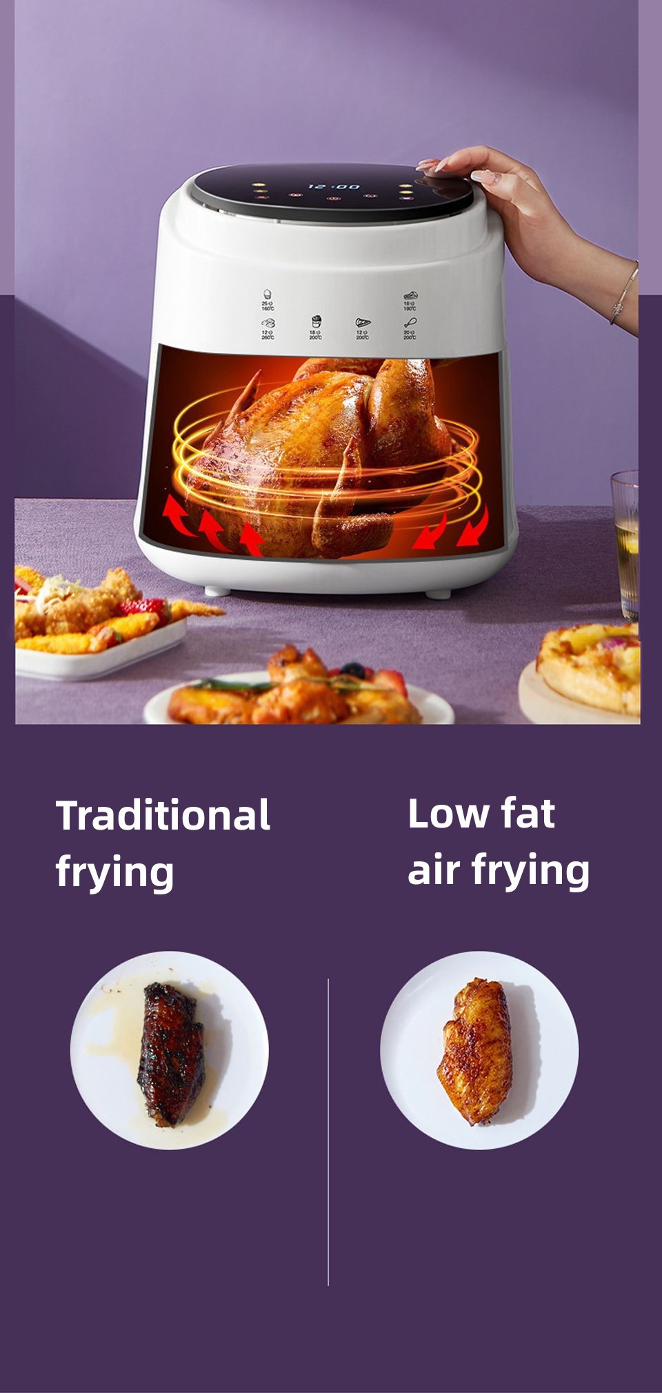 Healthy Cooking Made Easy: Get The Air Fryer Oven With - Temu
