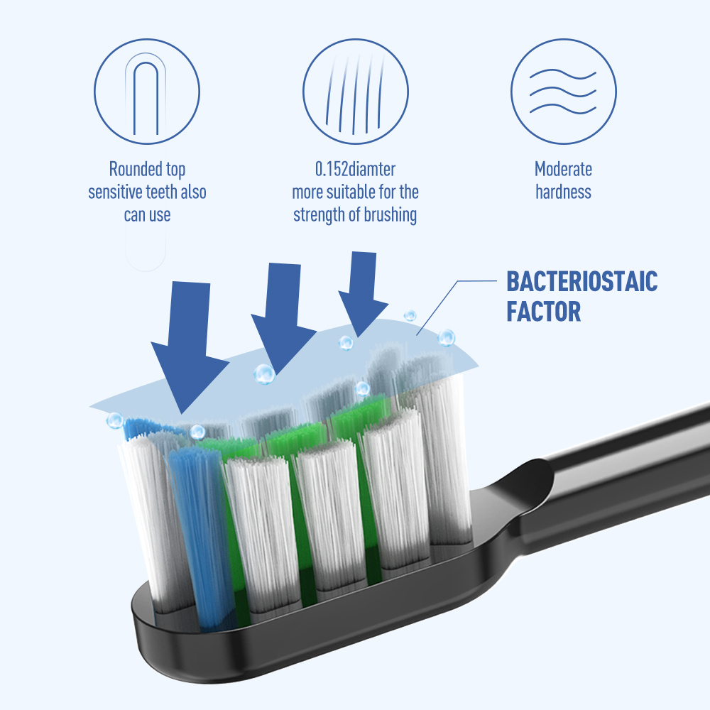 Electric Toothbrush Wireless Charging Ultrasonic Temu