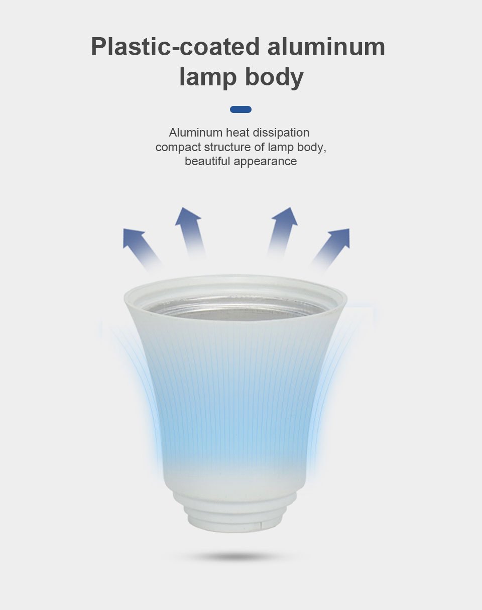 Bombillas con sensor de movimiento con radar y sensores de luz, bombillas  LED activadas por movimiento del atardecer al amanecer para porche, garaje