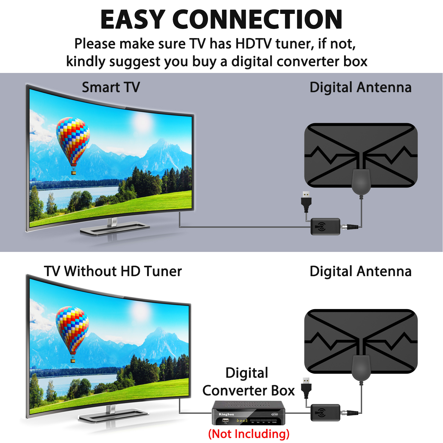 Antena Digital Televisor Inteligente Tecnologia 4k, Amplificador Señal 3600  Millas Dvb-t2, Pago En Línea Rápido Seguro