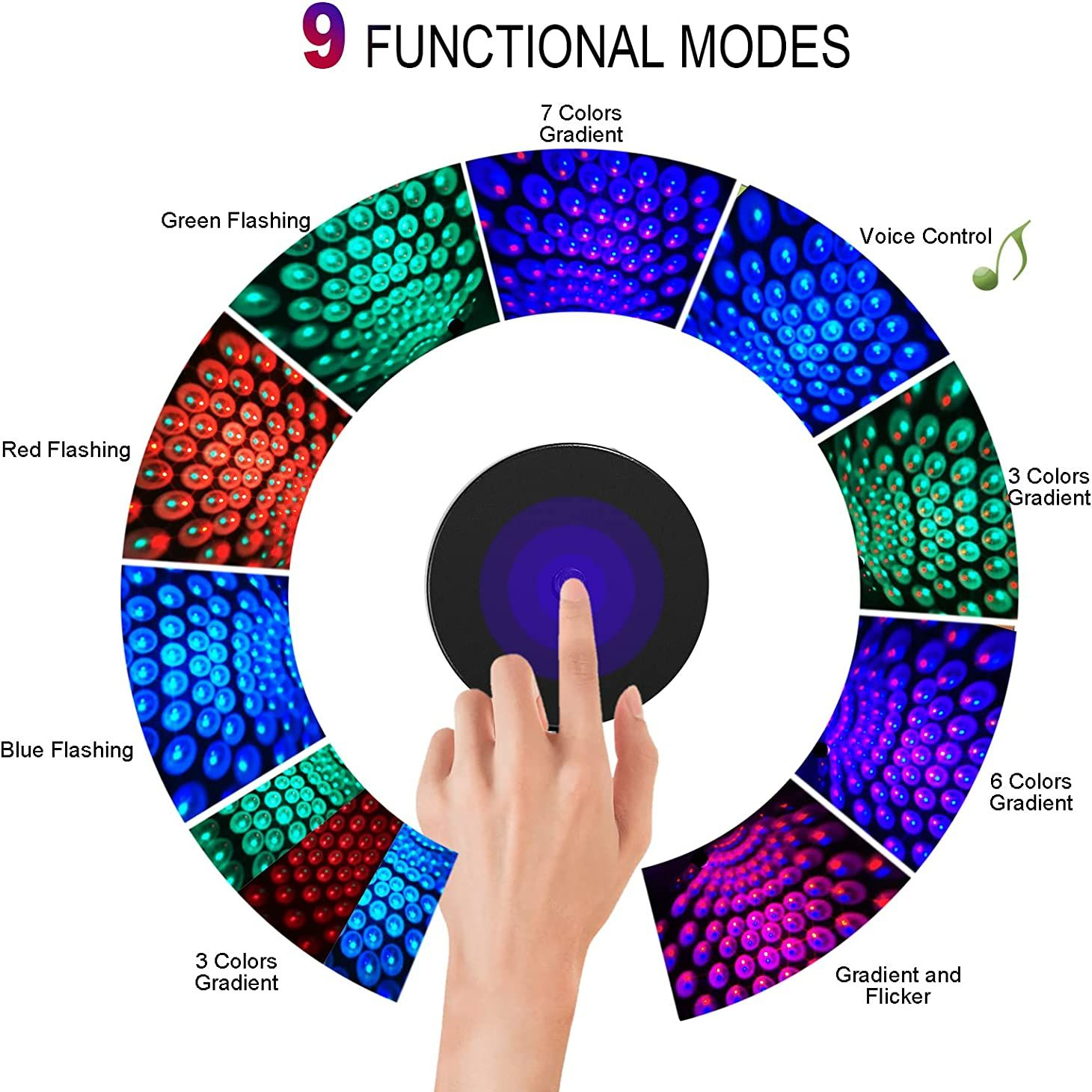 1 Set Atmosphärenlampe 4 In 1 Auto Innenraum Lampe Dekoration  Atmosphärenlampe Usb Neon Lampe Bunte Dekoration Lampe Led Fuß Lampe Rgb  Musiksteuerung - Auto - Temu Germany