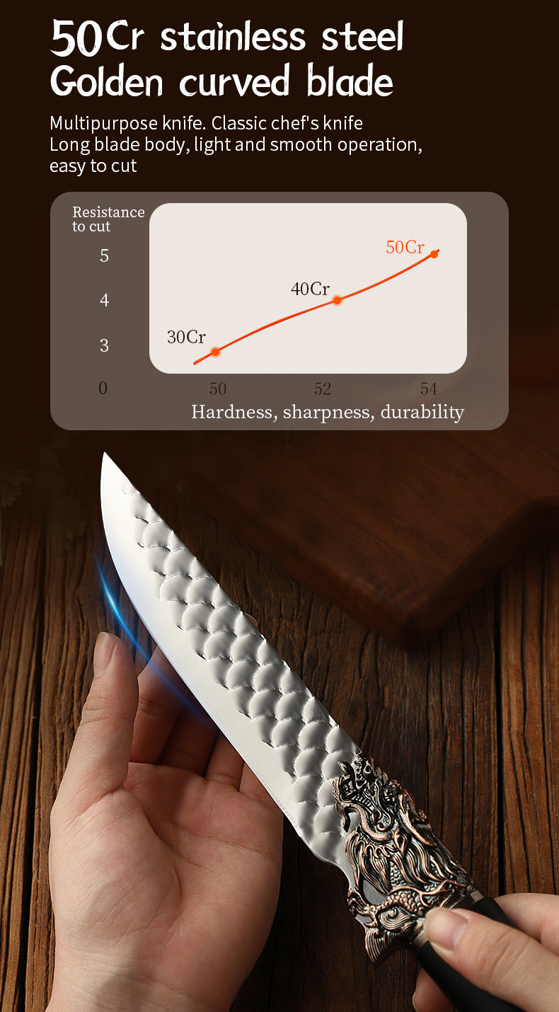 Heavy Duty Meat Knife With Sheath Hand Forged Chef Knife - Temu