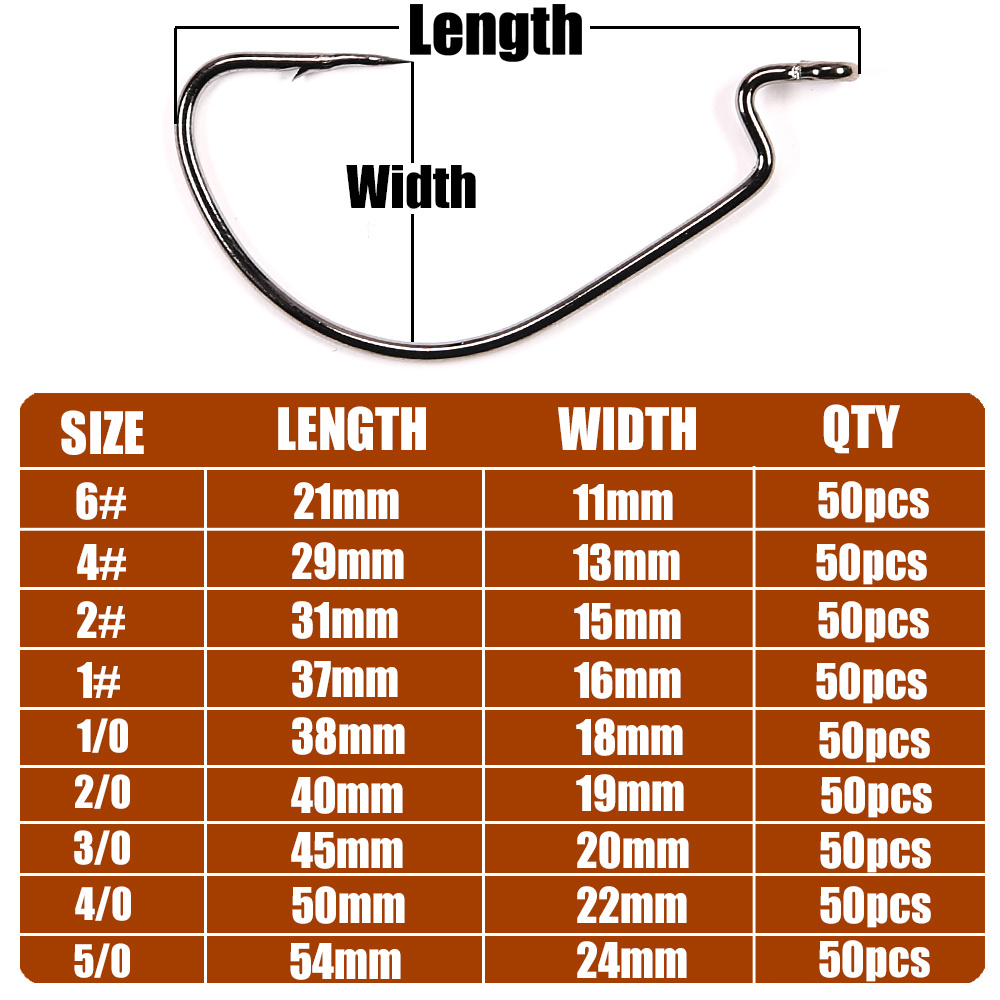 B u Soft Worm Hooks High Carbon Steel Fishhooks Effective - Temu