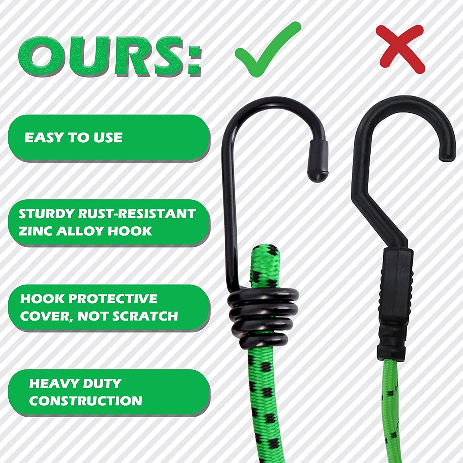 Heavy Duty Bungee Cords The Perfect Solution For Luggage Temu