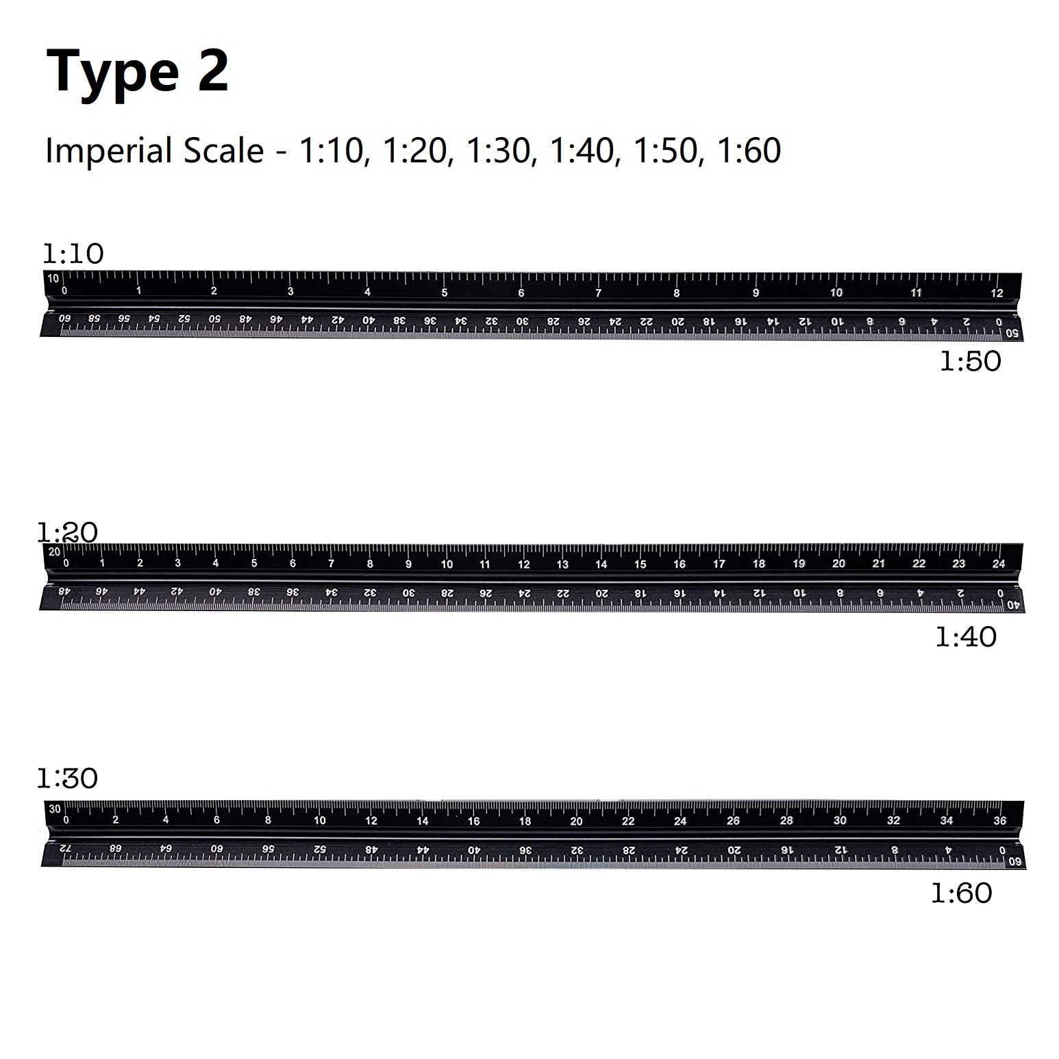 WEN ME333R 12 in. Aluminum Triangular Architect Ruler with Laser-etched Imperial Drafting Scales