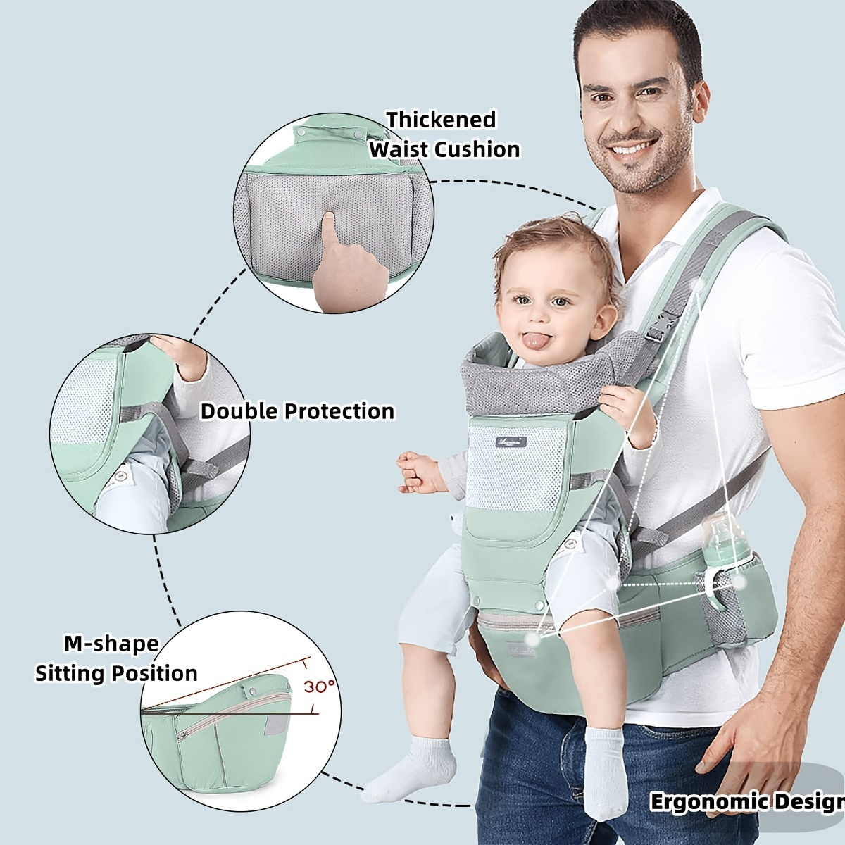 

Porte-bébé convertible toutes positions en pur coton pour bébé de 0 à 36 mois