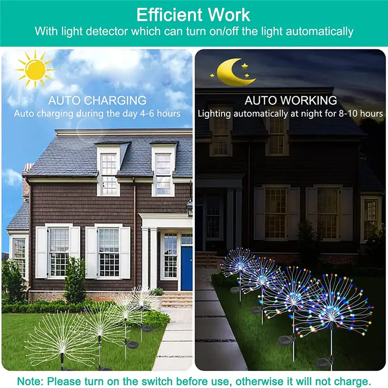 1pc solar fireworks lights 60 150 200 led outdoor diy solar lights 8 lighting model garden decorative lights waterproof fairy lights lawn lights details 8