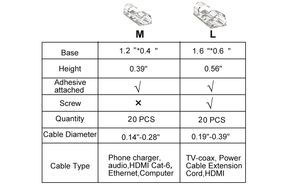Organizador Cable Guía Fácil Clip X40 Unidades Ordenar - Variante Color  Negro — Atrix