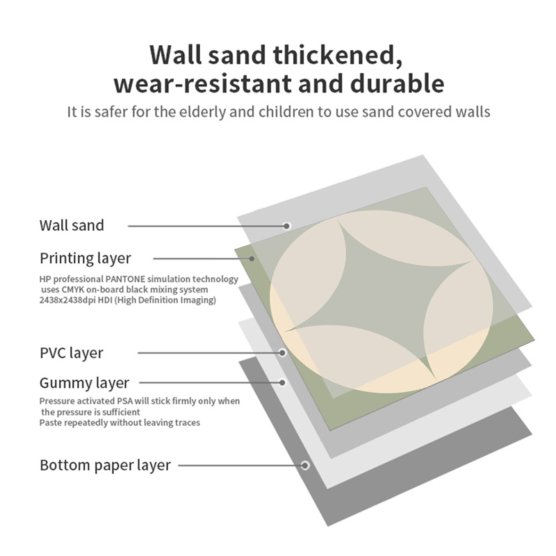 Wandaufkleber Nachtkirschblüten - Selbstklebend 250x180cm