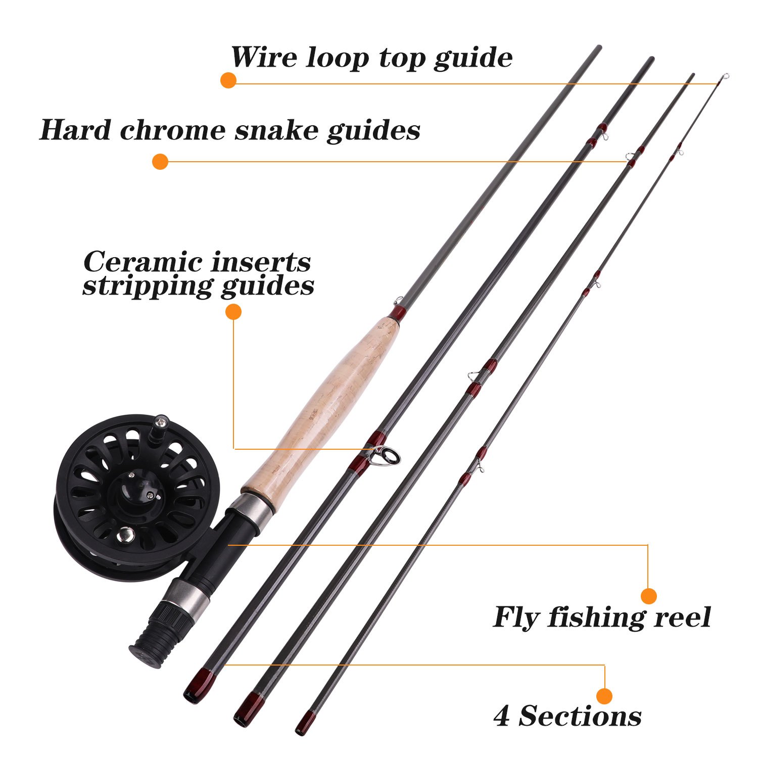 Sougayilang Fly Fishing Rod Reel Set Perfect Anglers Want - Temu Canada