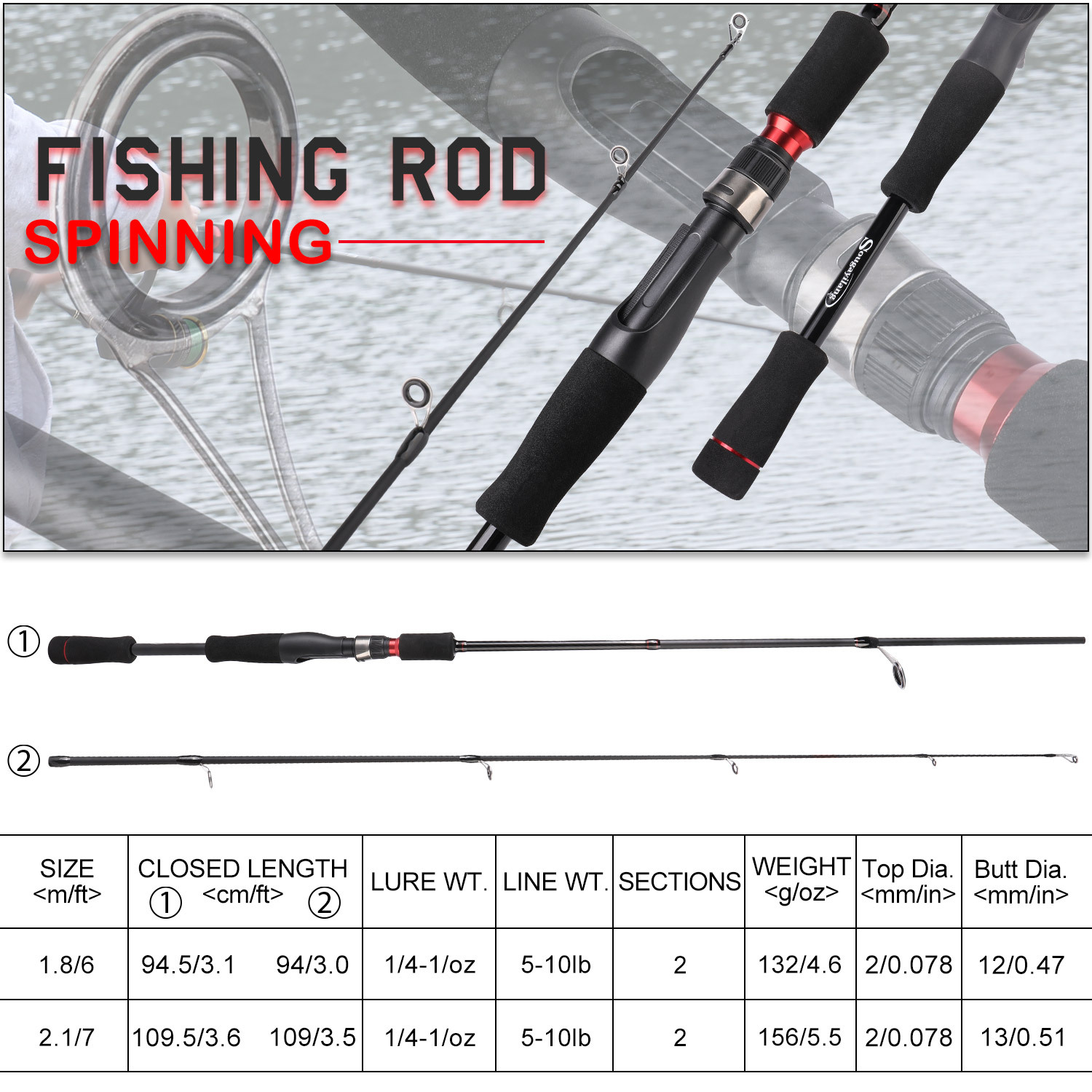 Sougayilang Casting Fishing Rod Carbon Fiber 10LB 2 Sections 1.8M