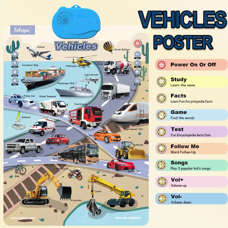 Ocean Animals Car Themed Audio Wall Chart Talking Poster Early Educational  Interactive Toy Fun Game Best Gift For Boys Girls - Toys & Games - Temu