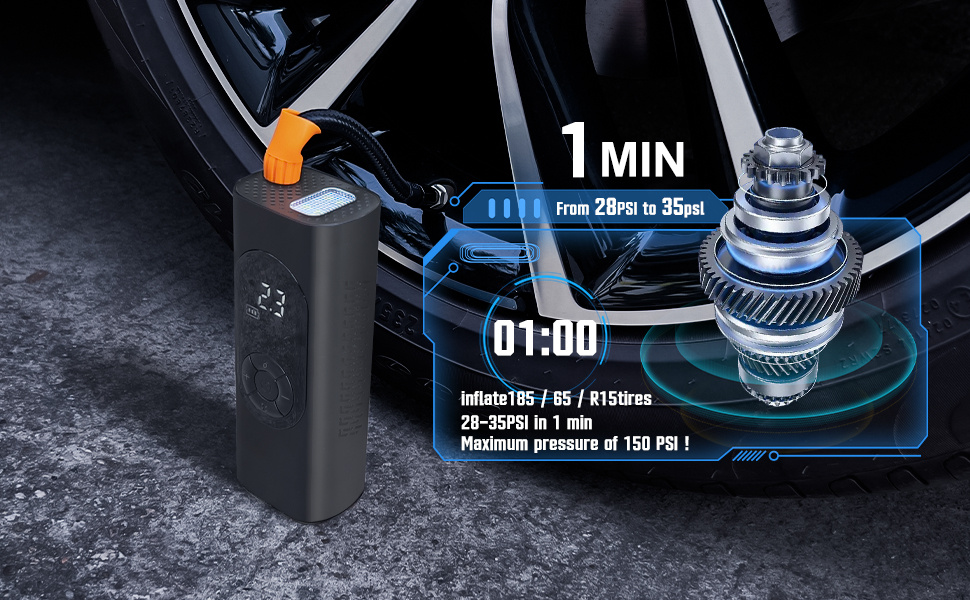 Tire Inflator Portable Air Compressor For Car Tire Cordless - Temu