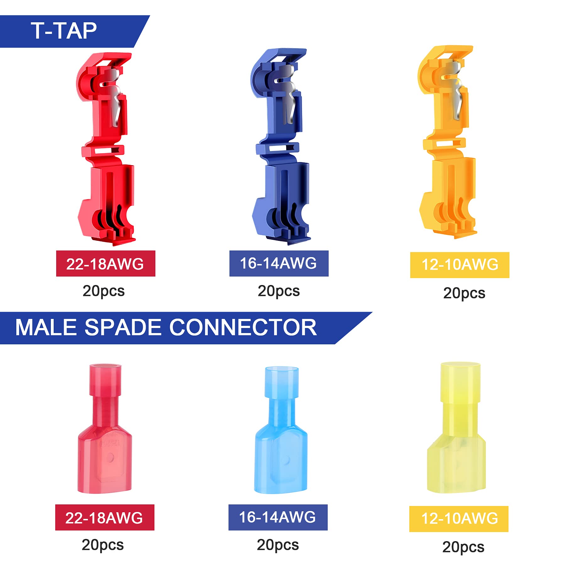 120pcs T Tap Wire Connector Kit Self Stripping Quick Splice Nylon