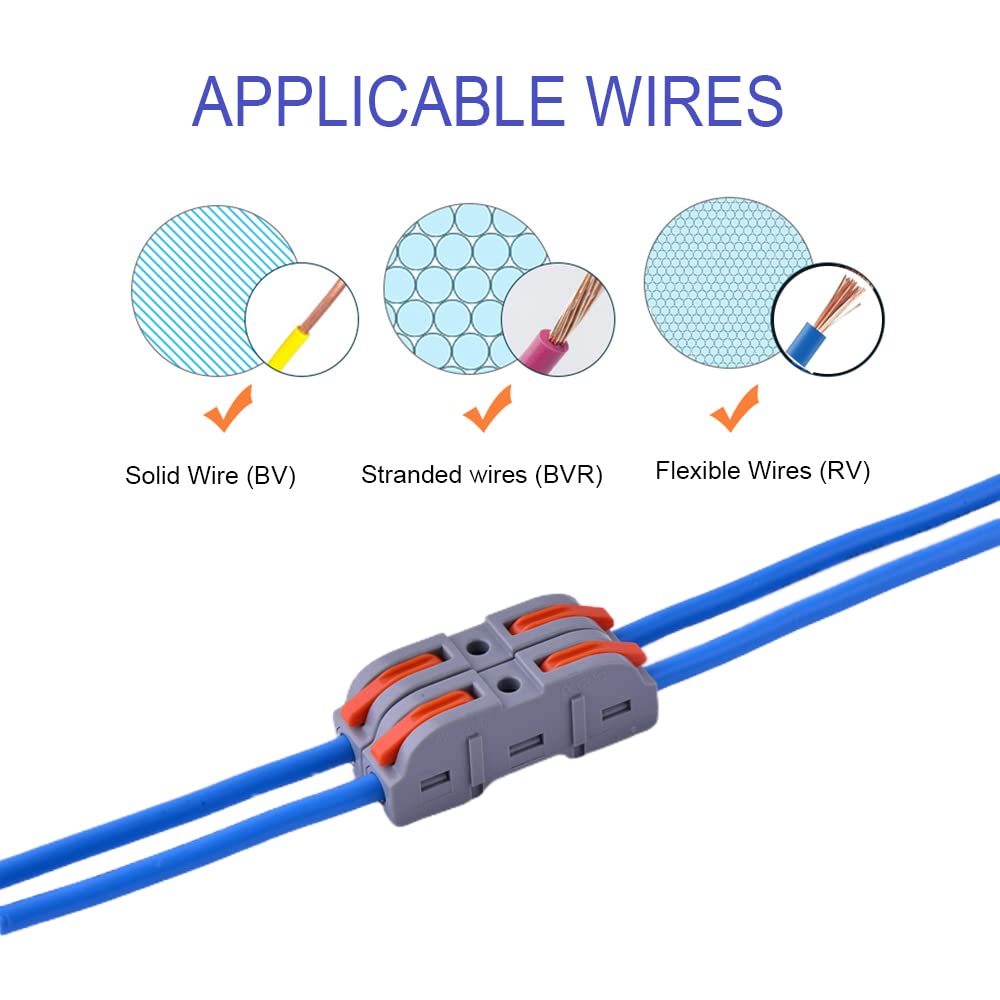 Tipos de cables eléctricos: guía rápida