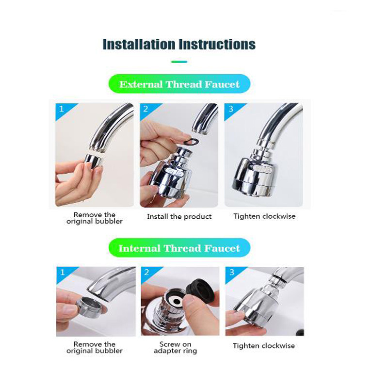 360 Rotate Swivel Faucet Splashproof Sprinkler Head Temu